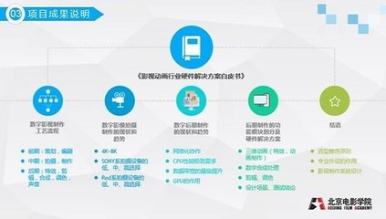 影視后期剪輯新時代 英特爾推出數字內容制作服務的重要舉措