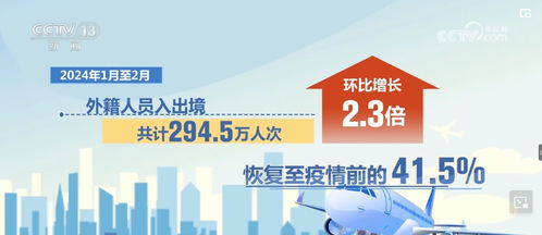 軟服務硬設施并舉，呈現數字文化新氣象——讓入境游客服務暖心、購物放心