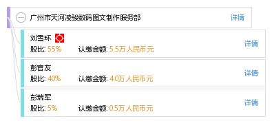 廣州市天河凌駿數碼圖文制作服務部 打造專業數字內容制作服務新標桿
